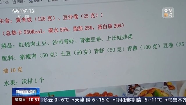 升級(jí)營(yíng)養(yǎng)餐、關(guān)注心理問(wèn)題 “小胖墩”合理減重專家支招(圖5)