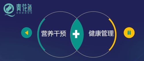 青花魚聚焦“營養(yǎng)干預(yù)+健康管理”雙輪驅(qū)動(dòng)構(gòu)建大數(shù)據(jù)健康管理閉環(huán)(圖10)