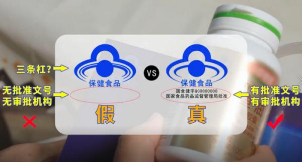 保健品“營(yíng)養(yǎng)指導(dǎo)”亂象調(diào)查(圖4)