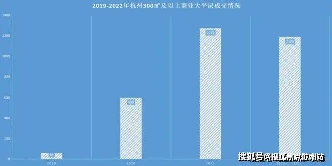 首頁-2025古北壹號(hào)公館售樓處電話古北壹號(hào)公館戶型圖項(xiàng)目售樓處電話地址(圖2)