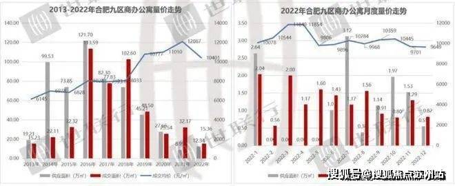 首頁-2025古北壹號(hào)公館售樓處電話古北壹號(hào)公館戶型圖項(xiàng)目售樓處電話地址(圖5)